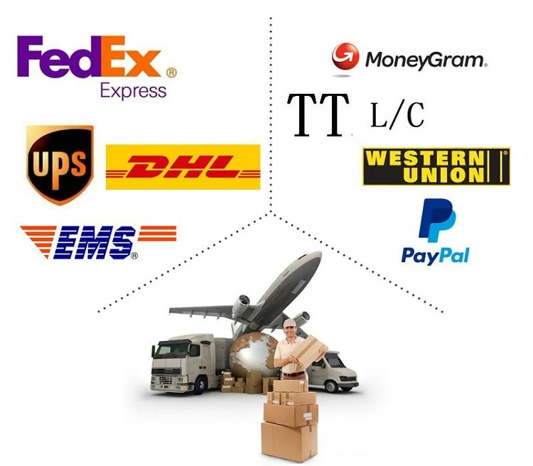 A Logistics1