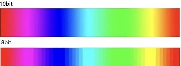 Color Depth Color Depth